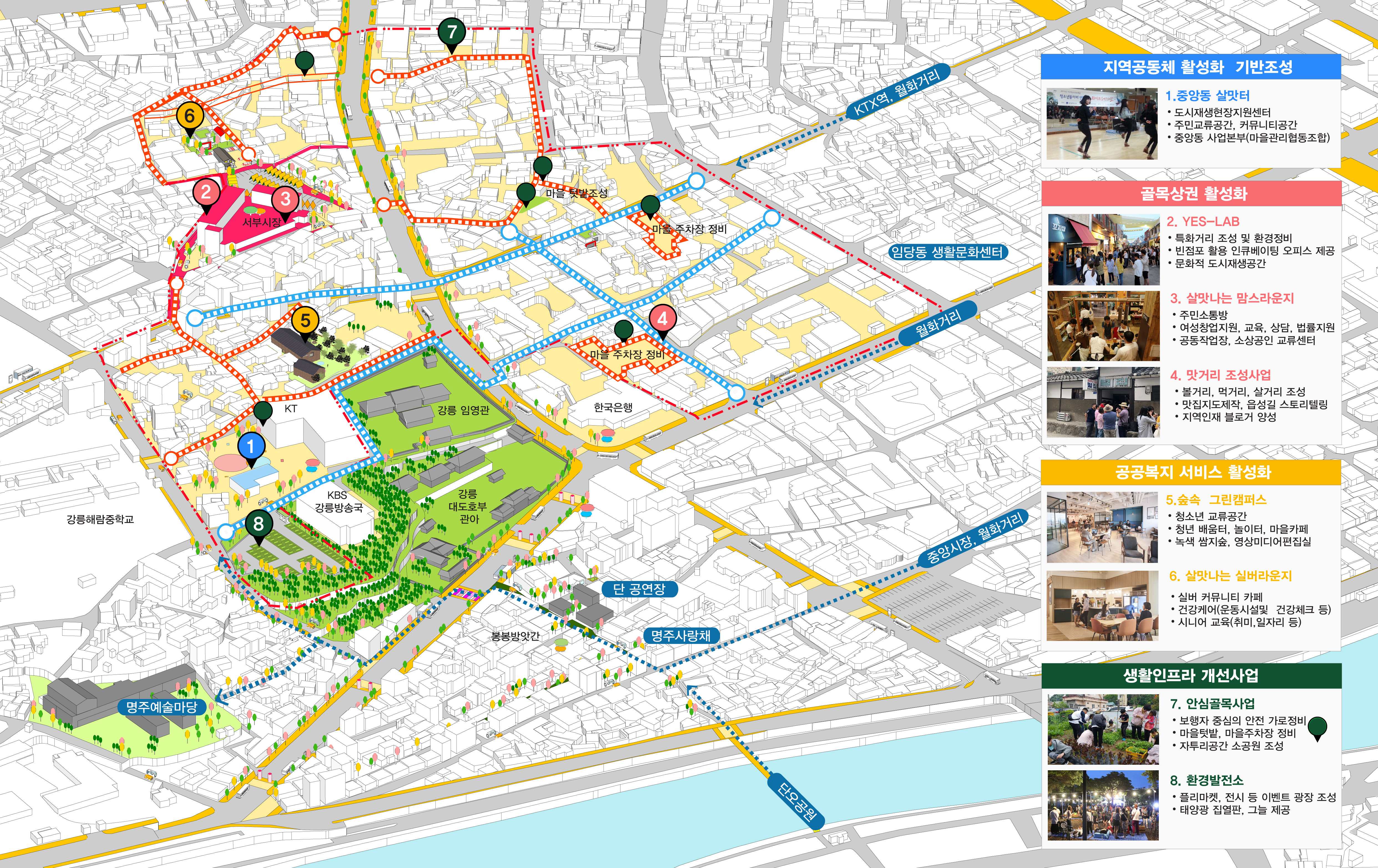 중앙동 도시재생 뉴딜사업