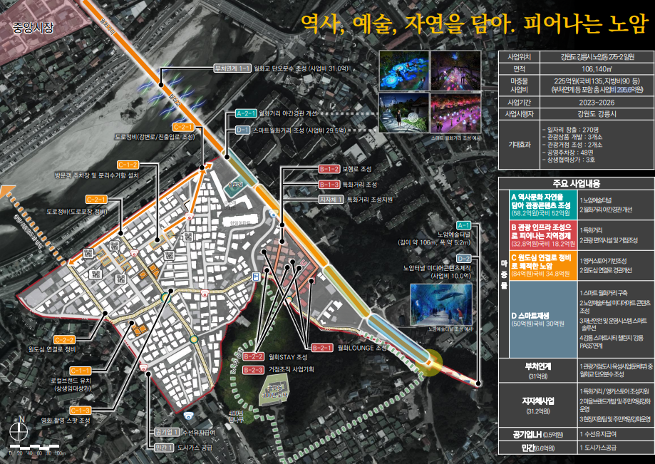강남동 도시재생 뉴딜사업